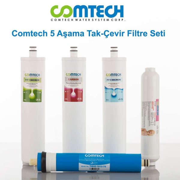 EW 510 B – Pompasız Su Arıtma Cihazı - Görsel 3
