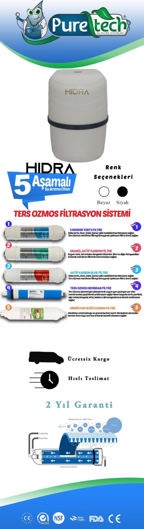Puretech Hidra Pompalı Su Arıtma Cihazı - Görsel 7