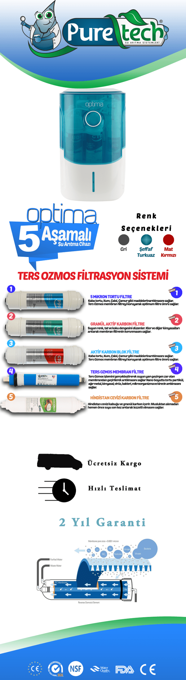Puretech Optima Pompalı Su Arıtma Cihazı - Görsel 3
