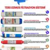 PR 2A Pompalı Su Arıtma Cihazı - Görsel 5