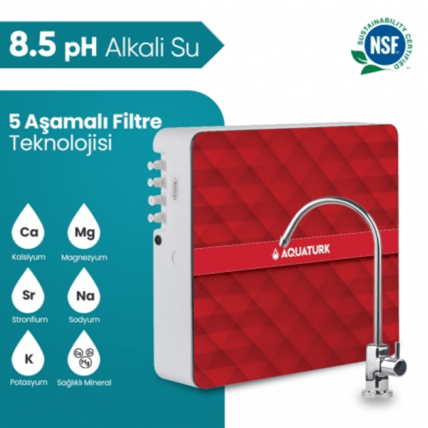 Aquaglass Pompasız - Görsel 5